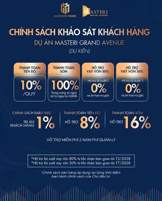 Chính sách bán hàng dự kiến Masteri Grand Avenue
